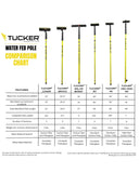 Perches eau pure Tucker® 